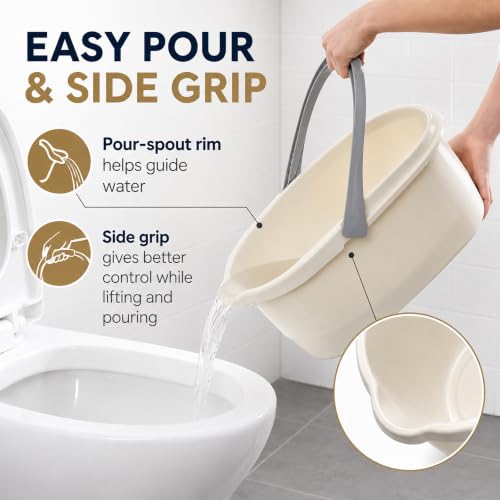 Haundry Compact Mop Bucket with Handle, Rectangular Cleaning Bucket and Caddy for Cleaning Supplies, 10L, White - color: White