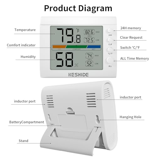 Hygrometer Thermometer Gauge Mini Digital, Monitor Indoor Outdoor Humidity Meter Temperature for Humidifiers Dehumidifiers Greenhouse Reptile Humidor White - color: white
