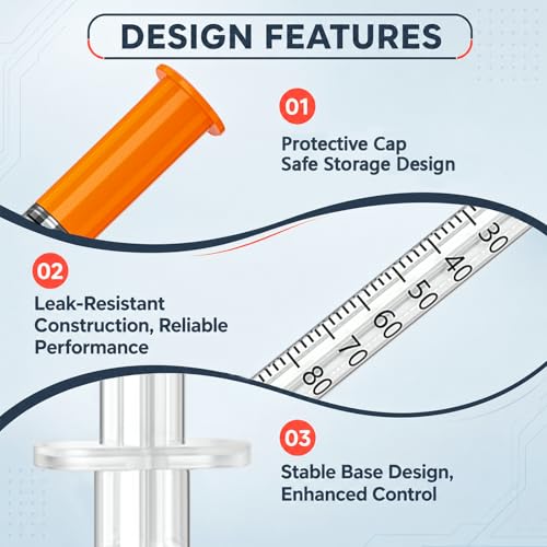 1cc/ml 31G 1/4"(6mm) Individually Wrapped Laboratory Tools, Box of 100 - size: 1ml 31G 1/4 Inch