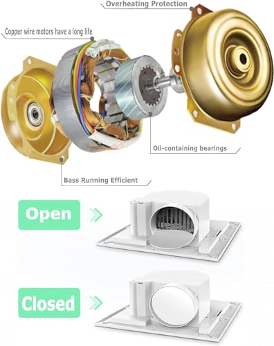 Nalle Ventilation Fans Bathroom Exhaust Fan with Light 9.6 inch Panel 6000K 12W Square LED 112 CFM 1.0 Sones 4 Inch Duct 110V Quiet Ceiling Mount Exhaust Fan for Shower,Bathroom,Office,Home (FFL-200)