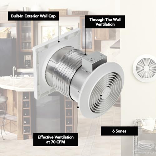 Broan-NuTone 512M Through-the-Wall Ventilation Fan White Cover, 6-Inch 70 CFM 6.0 Sones