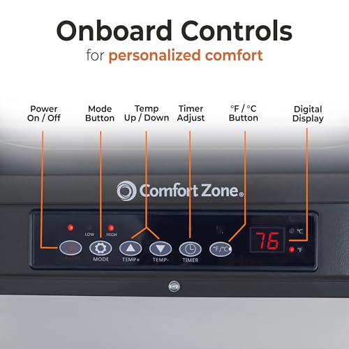 Comfort Zone Hard-Wired Ceiling Mount Garage Space Heater with Remote, 7,500 Watt, 240 Volt, Fan-Forced, Overheat Protection, Digital Thermostat, 12-Hour Timer, Ideal for Garage & Workshop, CZ230ERBK | Digital thermostat, 12-hour timer, and remote control