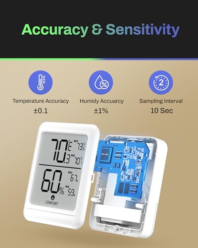 BN-LINK Digital Hygrometer Indoor Room Thermometer with LCD, 2 Pack | Accurate Temperature and Humidity Meter with Large LCD Monitor for Home, Bedroom, Terrarium, Incubator, Greenhouse