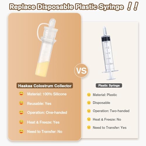 haakaa Colostrum Collector Kit for Newborns, 4ml-6pcs | World-first design, 3-in-1 Collector, Safe food-grade silicone-BPA Free, Ready-to-use pack,Replace disposable syringes - size: 6 Count (Pack of 1)