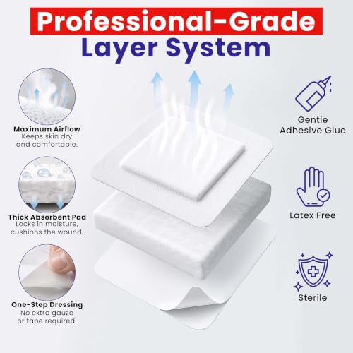 HEALQU Island Dressing - 4"x4", 30 Count - Bordered Gauze Sterile Individually Wrapped Gauze Pads, Water-Resistant, Non-Woven Backing - Soft and Breathable Wound Dressing for First Aid and Medical | Water-Resistant, Latex-Free, High Absorbent, Adhesive Bo