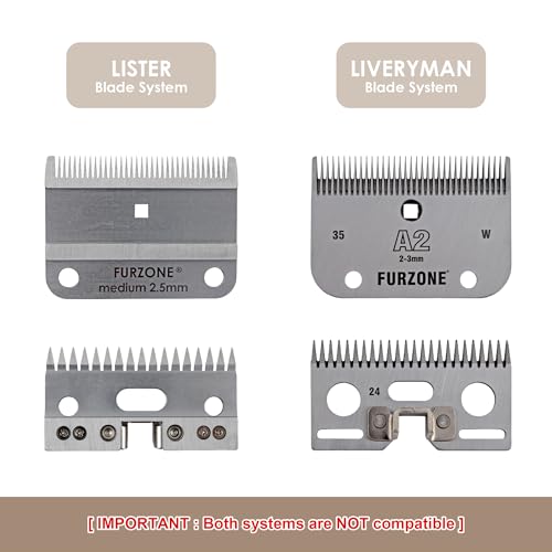FURZONE A2 Large Animal Clipper Blade (FINE) - 2 in 1 Set (35&17 Teeth), Horse Grooming Replacement Blade, Professional Stress-Free Grooming, 1/16-Inch/1.5mm Cut Length - size: Fine 1.5mm
