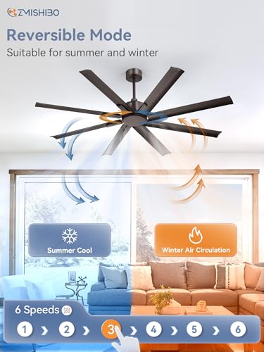 ZMISHIBO 65 Inch Ceiling Fan without Light, 8 Aluminum Reversible Blades | Industrial-Grade, DC Motor, Damp Rated, 6 Speeds, Remote Control, 3 Downrods, Flat/Sloped Ceiling, Living Room, Patio, Gym - color: Oil-bronze, size: 65inch
