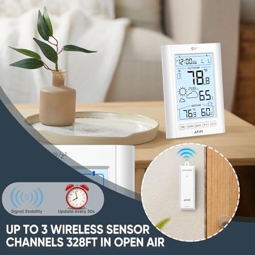 Indoor Outdoor Thermometer Hygrometer Wireless Weather Station - Inside Outside Thermometers Hygrometer Monitor with 330ft Remote Sensor, Battery Powered, Backlight Display (White) - color: White