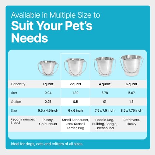 Half Gallon Stainless Steel Bucket - Durable Metal Bucket 2 Quart | Rust-resistant Bucket For Food Prep Cleaning Feeding & Watering Pets & Livestock - For Crates Kennel Cages & Fences - size: 2 Quarts