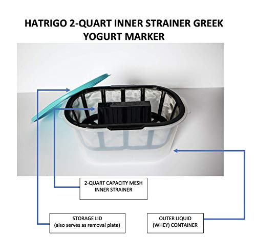 Hatrigo 2-Quart Inner Capacity Greek Yogurt Maker with Extra Fine Mesh Stainless Steel Strainer Basket, BPA-Free Greek Yogurt Strainer (12 x 8 x 6 in) - size: 2 Quart (0.5 Gallon)