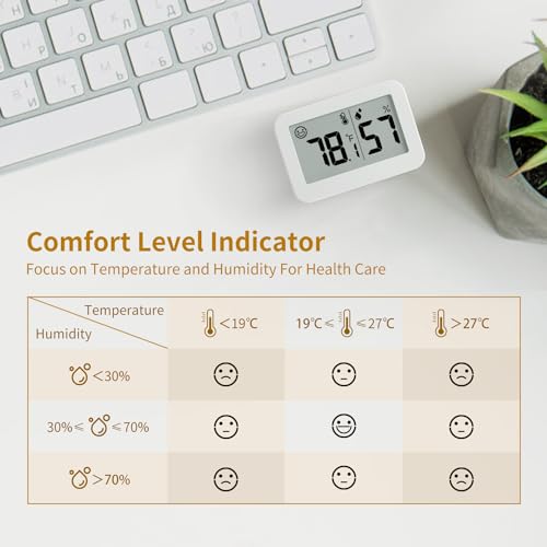 DOOMAY Mini Hygrometer Indoor Thermometer Digital Humidity Monitor 2-Pack | Monitor room temperature and humidity in bedrooms, offices, closets, basements and other indoor spaces - color: White