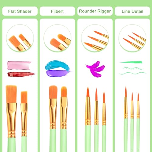 ESRICH 160PCS Paint Brushes, Paint Brush for Acrylic Painting | Artist Paintbrushes for Oil Watercolor, Body Face Rock Canvas, Small Paint Brushes for Kids, Green - color: Green, size: 160