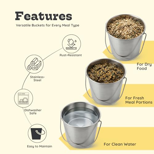 16 Quart Heavy Duty Stainless Steel Round Bucket with Arc-Shaped Handle, Metal Feed & Water Pail for Dogs, Horses, Livestock, Farm, Barn, Stable & Kennel - size: 16 Quart