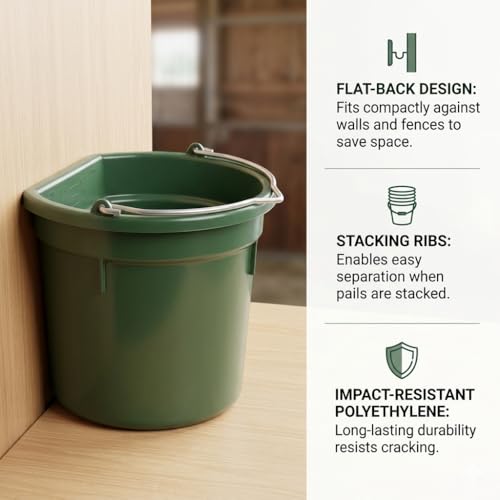 FarmTek Flat-Back Utility Bucket – 20-Quart, Heavy-Duty Poly | Space-Saving Flat-Back Design, Reinforced Rim for Durability, 20-Quart High-Volume Capacity