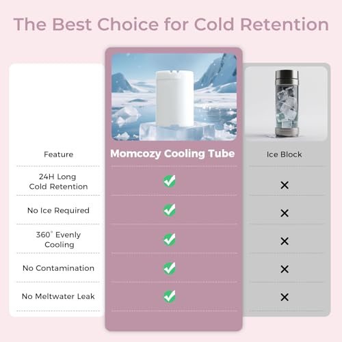 Momcozy 22oz Portable Breastmilk Cooler for 24H Outdoor, Newborn Essentials | 24 Hours & 360° Surrounded Cooling, 2 Extra Baby Bottles for Better Storage, Life Saver for Working Mom, Hassle-Free Cleaning - color: Pink