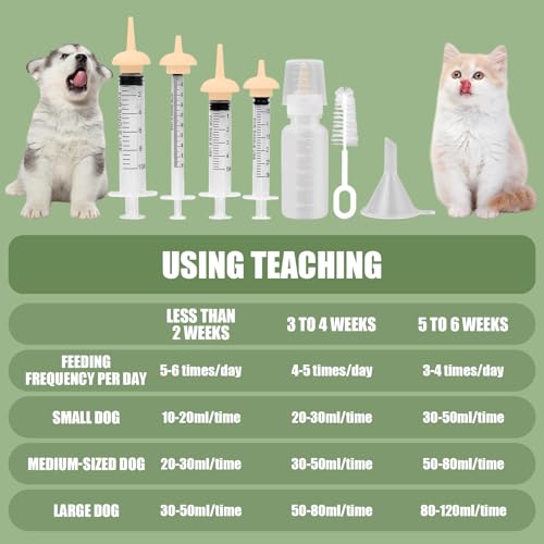 Pet Feeding Syringe with Nipple, Silicone Feeding Tools for Kitten Puppy Feeding Syringe for Newborn Cat Dog Small Animals Rabbits (4 syringe+ 1 bottle+1 brush) - color: 4 syringe+ 1 bottle+1 brush
