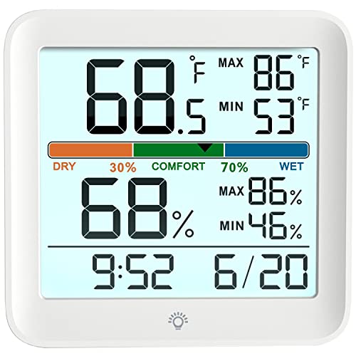 Indoor Digital Thermometer Hygrometer, Room Temperature Humidity Monitor | Accurate with Calibration, Backlight, Air Comfort Indicator, 24H Max Min Records, Time, Date (AAA Batteries Included) - color: White