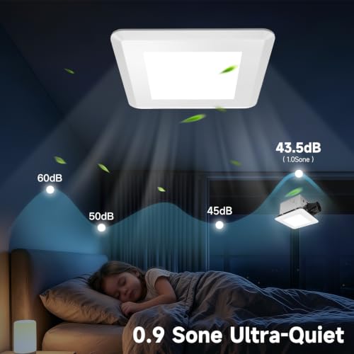 AHAWILL 100 CFM Ultra Quiet Bathroom Exhaust Fan with Light,0.9 Sones,5CCT Dimmable,Ceiling Opening 9.6'' x 9.6'',1000LM Ceiling Mount Bathroom Fan,Bathroom Vent Fan with Light,ETL & FCC - size: 10in