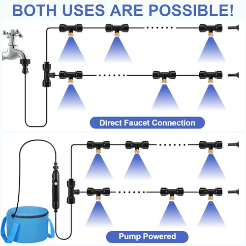 Portable Misting System with Pump, DIY 26FT(8M) Misting Line & 6 Brass Nozzles, 4-Gallon Water Bag, USB Rechargeable (4500mAh) Outdoor Cooling System for Patio, Camping, Golf Cart, Canopy