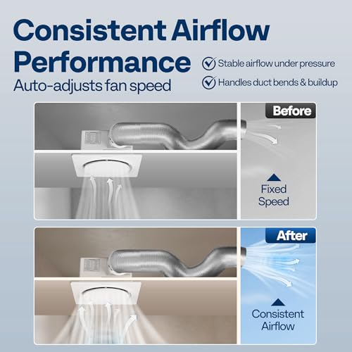 VIVOHOME Bathroom Exhaust Fan with Humidity Sensor 110CFM, Auto On/Off | Energy-Saving EC Motor,10.2-inch Ceiling Retrofit Bath Fan, No Attic Access Needed(Install Kit, 4-in Duct Included) - style: No Light & 110CFM