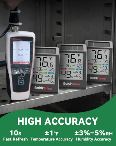 BALDR Solar Indoor Thermometer Hygrometer, Max/Min, Comfort Meter（Black） | Solar & Battery Dual Power |No Setup or App Required |Clear Comfort Level Indicator |Flexible Desk or Wall Placement - color: Black