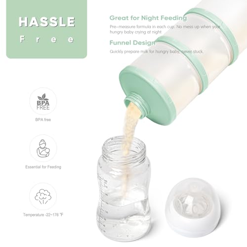 Termichy Stackable Formula Dispenser Portable: Milk Powder Container to go | Separated Compartments Premeasure Storage - Mess-Free Funnel Spout for No-Spill Pouring - for Home or Travel Use - color: Light Green