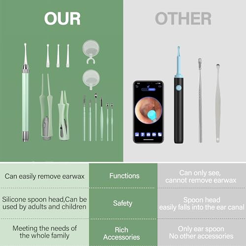 15 Pack Ear Wax Removal Tool Kit with Light - LED Ear Cleaning Kit, Ear Wax Removal for Kids and Adults, Ear Cleaning Tool, Ear Picker Spoon & Ear Tweezers & Spiral Spring Ear Spoon Green - color: Green