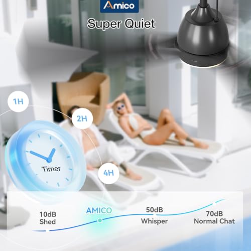 Amico 52" Outdoor Ceiling Fans with Lights, IP65 Waterproof Gazebo Fan | Waterproof, Remote Control, 3000-6000K, 6 Speeds, Hook Hanging Plug in, for Patio Porch Pergola Garage Canopy - size: 52 inch