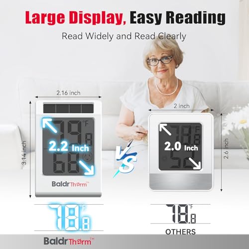 2.2'' Digital Thermometer and Hygrometer Meter, Solar-Powered Indoor Temperature Sensor Humidity Monitor, Humidity Gauge for Baby Rooms, Bedrooms, Home, Office, and Wine Cellars, White, 2Pack - color: White 2pack