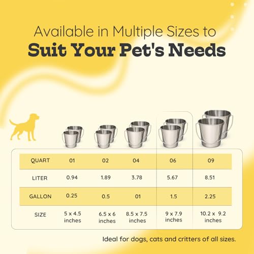 6Qt Stainless Steel Hanging Water Bucket for Dog Kennel 2-Pack | Food & Water Pail, 1.5 Gallon Capacity, Heavy-Duty, Round Design with Carry Handle, Ideal for Dog, Cats, Goats & farm animals - size: 6 Quart (Pack of 2)