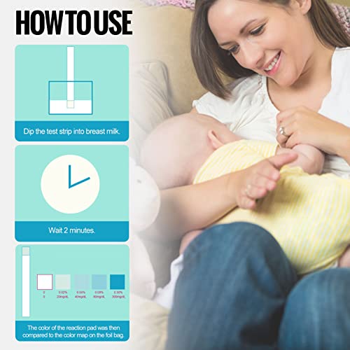 25pcs Breastmilk Alcohol Test Strips, Breastmilk Detecting Strips Milk Detect Strips with Bottle for Mother Alcohol Test Give Nursing Mothers Clarity, Easy, Quick Detection