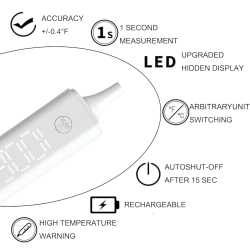 Pet Ear Thermometer for Dogs & Cats, Digital Animal Infrared Temperature Reader, Fast 1-Second Accurate Measurement, Puppy Kitten Wellness Monitor