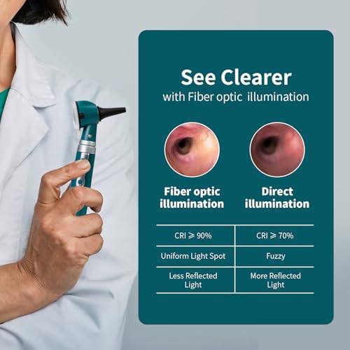 Scian Otoscope - Ear Scope with Light, Fiber Optic Otoscopes with Hard Plastic Case, Pocket Diagnostic Ear Infection Detector for Kids Adults Home Use (Green) - color: Green