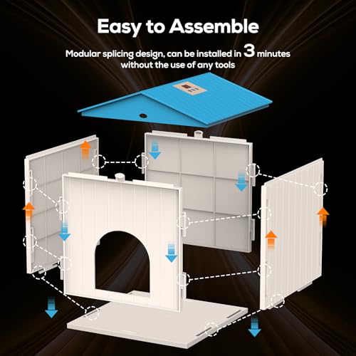 Chick Brooder Plate for Chicks Temperature Control & Display, 11.4"Lx11.2"W | Chicken Brooder Box for Chicks with Thermostat Fan & Light, 6.5Ft 110V Power Cord Brooder Heater 50W Chick Heat Plate