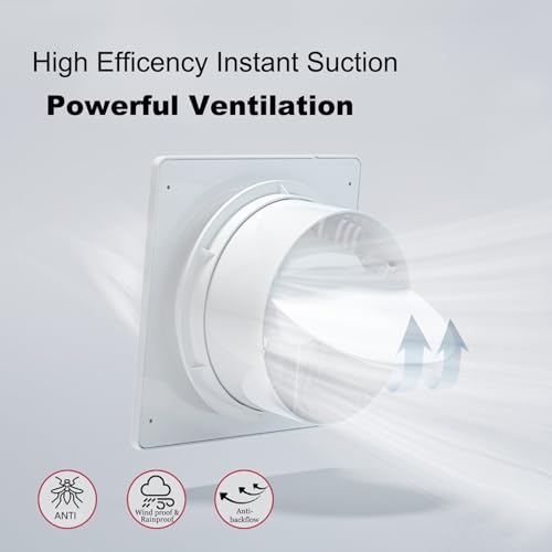 Solar Fan for Chicken Coop with Battery 25W Solar Panel Powered Exhaust Fans with 14.8ft On/Off Switch Cable for Greenhouse, Sheds, Pet Houses, Ventilation, Outside, Greenhouse Air Circulation Garages - color: 8000mA Battery