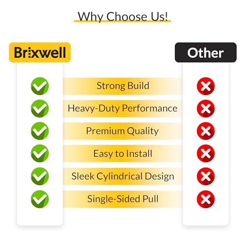 BRIXWELL Straight Back-to-Back Pull Handle Aluminum Material, Clear Anodized Finish, 9" Total Length, 8" Center-to-Center, 1" Diameter, 3-1/4" Projection - color: Clear Anodized, size: 9 Inch