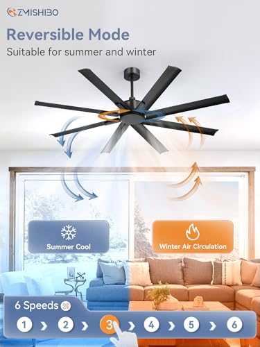 ZMISHIBO 65 Inch Ceiling Fan without Light, 8 Aluminum Reversible Blades | Industrial-Grade, DC Motor, Damp Rated, 6 Speeds, Remote Control, 3 Downrods, Flat/Sloped Ceiling, Living Room, Patio, Gym - color: Black, size: 65inch