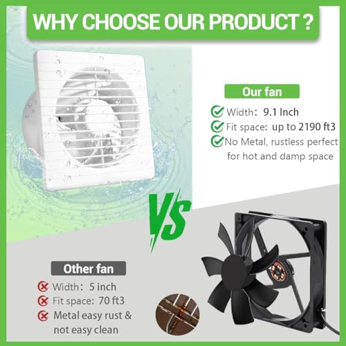 Solar Powered Fan, 9.1" Solar Exhaust Fan Kit, 25W Waterproof Chicken Coop Fans with 14.8Ft On/Off Switch Cable & Power Adapter, Cooling Ventilation for Greenhouse, Shed, Outside, Garages, Dog House - color: No Battery