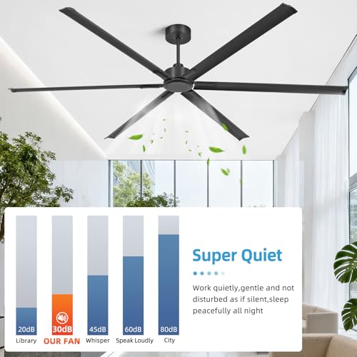YYEHON 108 Inch Large Industrial Ceiling Fans, HVLS Commercial Black Fan with DC Reversible Motor, 6 Reversible Blades, 3 Downrods, 6-Speed Remote Control, for Shop Gym Garage Warehouse - size: 108 inch