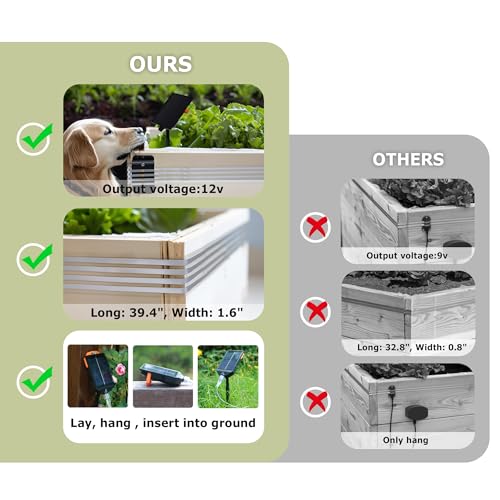 Slug Fence, Electric SnailStop Fence for Keep Snails Away from Raised Beds, Battery Power with Solar Panel, Animal and Environmentally Friendly