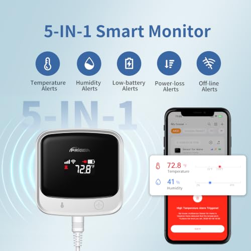 Frigga 4G Cellular Temperature & Humidity Monitor for RV Pets Home Safety | No WiFi Required(WiFi Optional), Remote Temp Sensor with App, Email, App & on-device Voice Alerts, 2 Year Sim Included