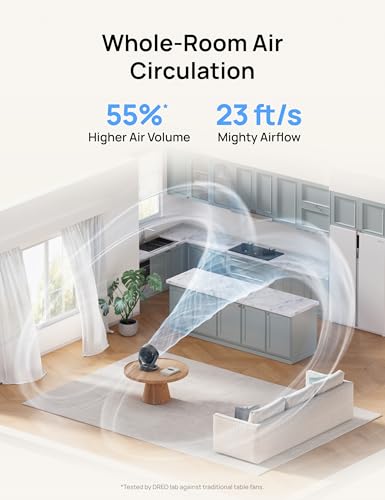 DREO Desk Fan, 12-Inch Air Circulator Fan for Bedroom, 70ft Powerful Airflow, 120° Tilt Adjustment, 25dB Ultra-Quiet, 3 Speeds Small Table Fan for Whole Room, Home, Office - color: Grey