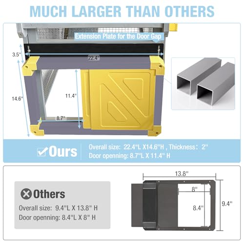 Automatic Chicken Coop Door, Upgraded Large Size Auto Chicken Door with Anti-Pinch Infrared Sensor, 3 Power Supply Options, All-Weather Waterproof Solar Chicken Door for Hens Ducks Backyard Farm, Grey