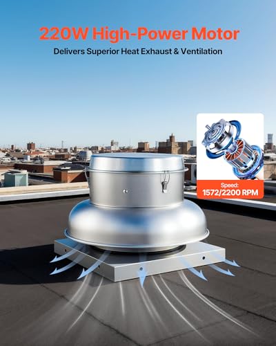 VEVOR Roof Exhaust Fan, 900CFM & 1500CFM Adjustable Speed Control Attic Vent Fan with High-Power Motor, 21inch Fan Base Heavy-Duty Aluminum Alloy, Compact for Garage,Kitchen,Bathroom,Silver | Compact Cooling & Ventilation for Garage, Kitchen, Bathroom, Hi