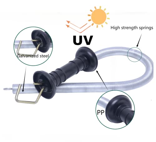Electric Fence Kit