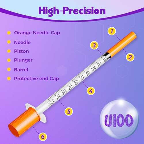 1ml Syringes 29G 1/2" 13mm Needle U-100 Disposable Lab Syringe, 30 Pack - size: 29G 1cc 1/2" (13mm)