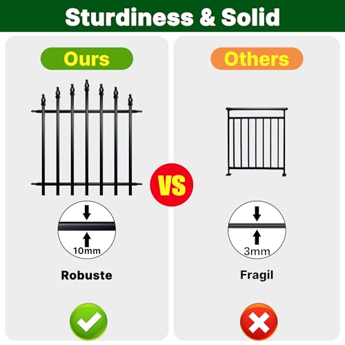 Metal Garden Fence 36" H x 28" W (5 Panels, 11.6 Ft Total) | No Digging Decorative Garden Border Fence, Rust-Resistant Black Landscape Edging for Flower Beds, Yard, Patio - size: 36″ H x 28″ W (5 Panels)