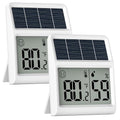 Digital Indoor Thermometer & Hygrometer, Light Powered (No Rechargeable Batteries Runs Only on Real-time Light Exposure) Solar Indoor Temperature and Humidity Monitor, Humidity Gauge - color: White