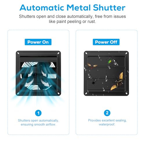 10 Inch Shutter Exhaust Fan with Temperature Humidity Controller | Automatic Shutter, 576 CFM Wall Mounted Attic Fan, Ventilation and Cooling for Greenhouse, Garage, Studios, Workshops