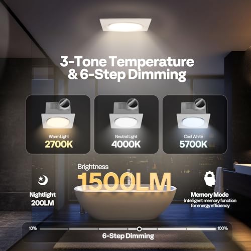 VIVOHOME Bathroom Exhaust Fan with Light & Humidity Sensor (160-110-50CFM) | Autoflow, 2700K/4000K/5700K & EC Motor, Retrofit Ceiling Mount Bath Fan, No Attic Access Needed (Install Kit, 4-in Duct) - style: 3CCT Lights & 160-110-30CFM